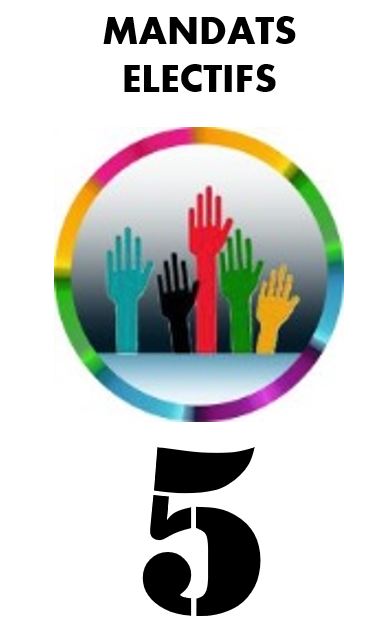Mandat2025